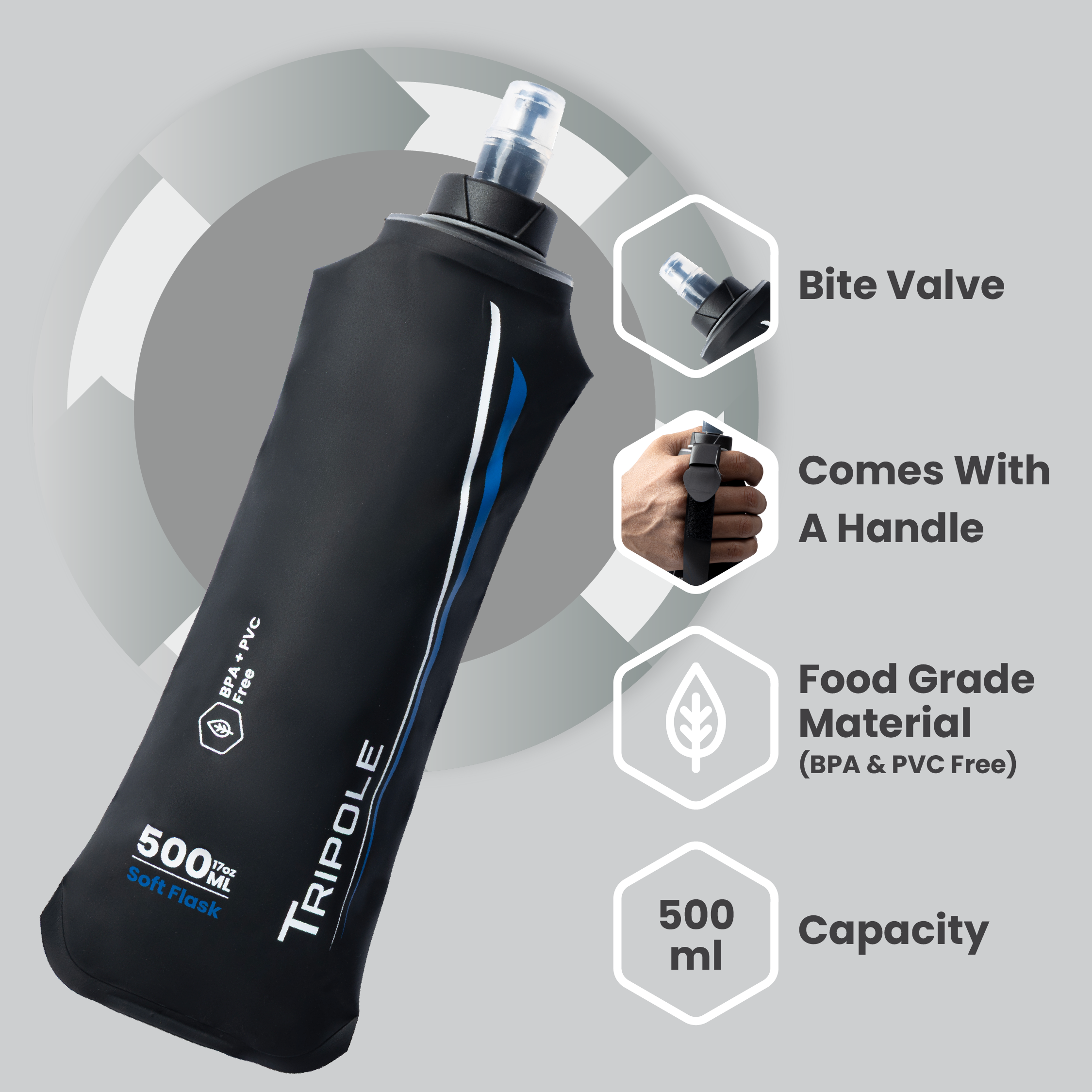 TripoleSoftFlask500mlBlackwithHandle-Infographics