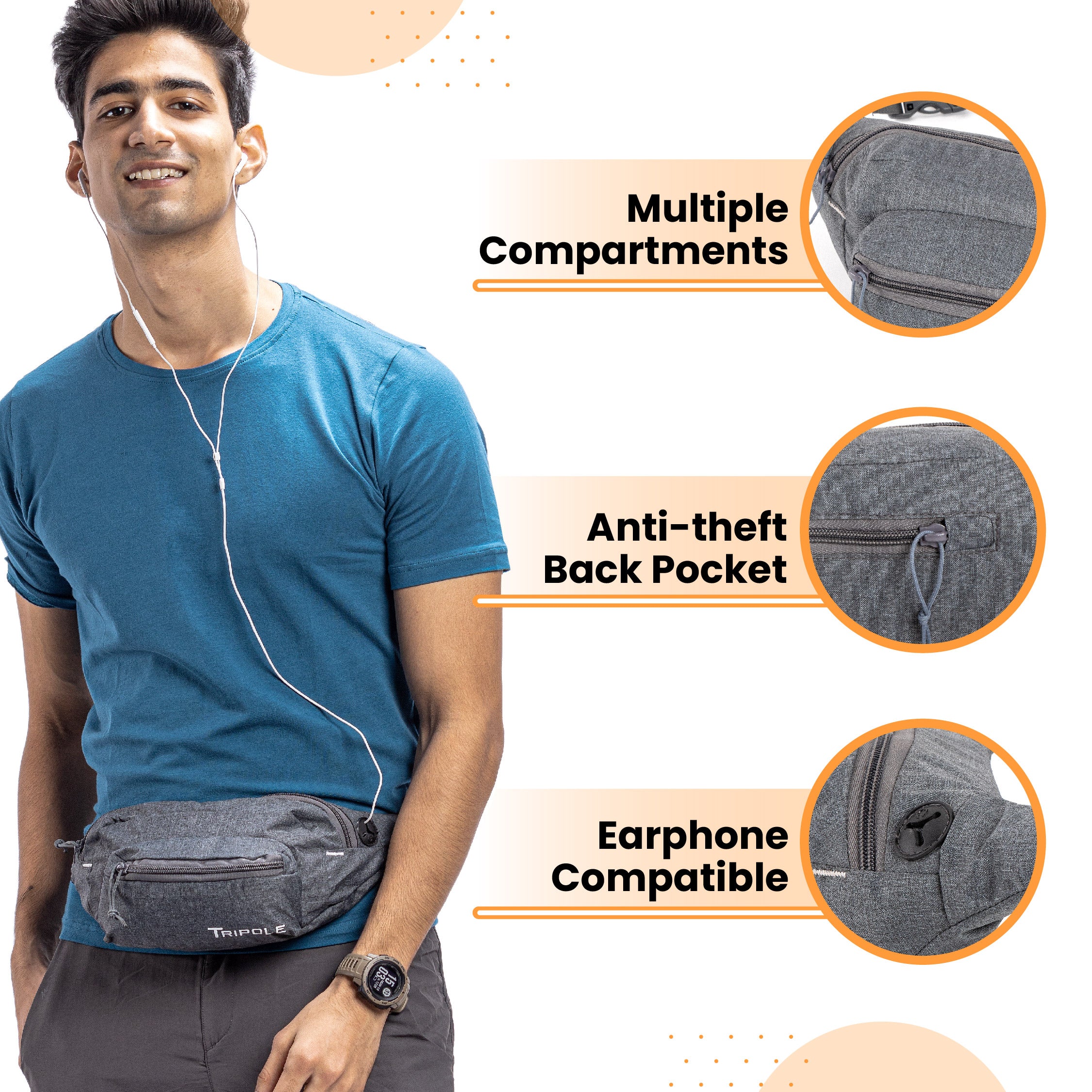 all-groups Tripole Ergo Waist Pack Infographics Trekking Hiking Backpacking Travelling