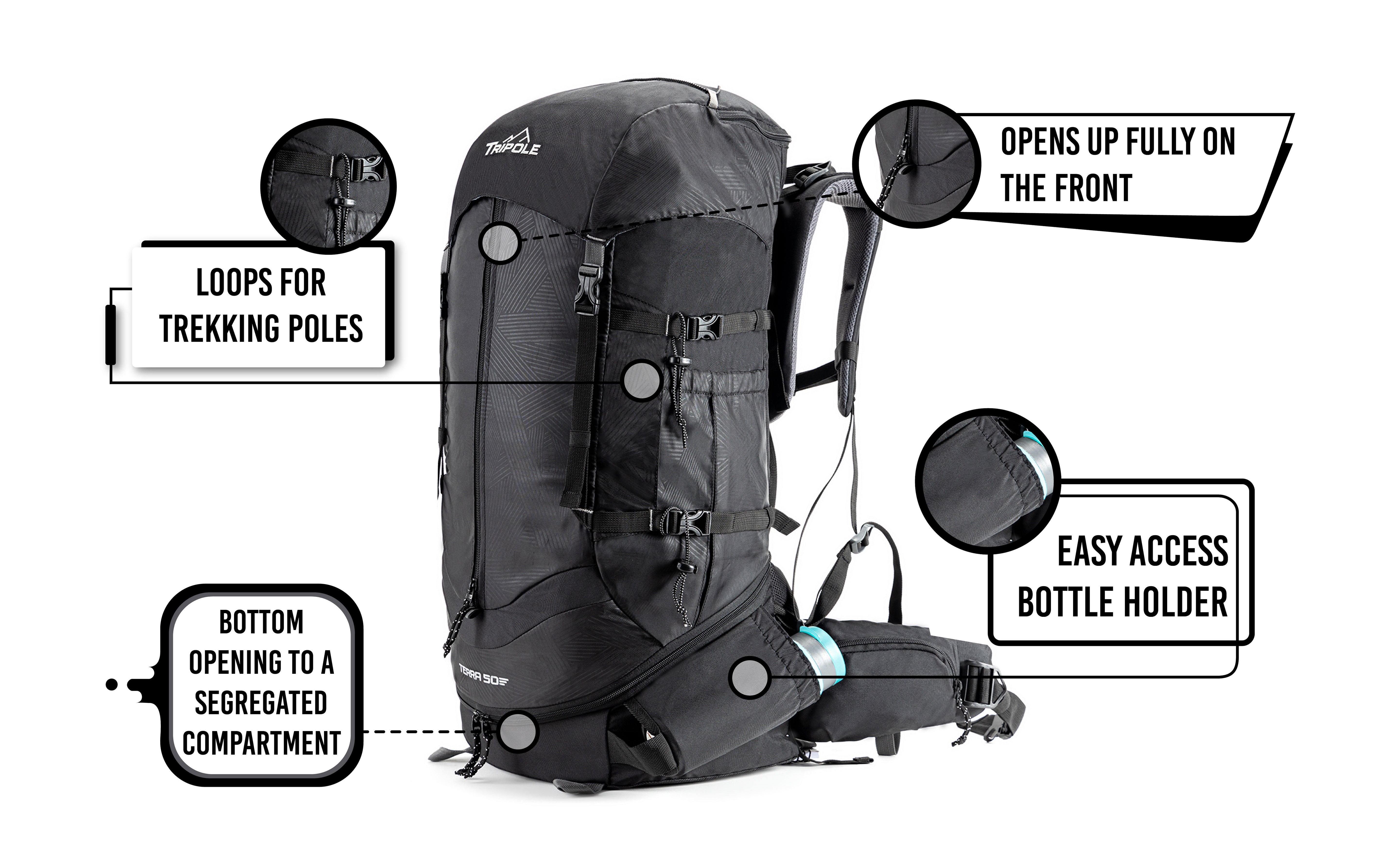 Tripole Terra 50L Black Front Infographics Rucksack Trekking Backpacking Hiking Travelling