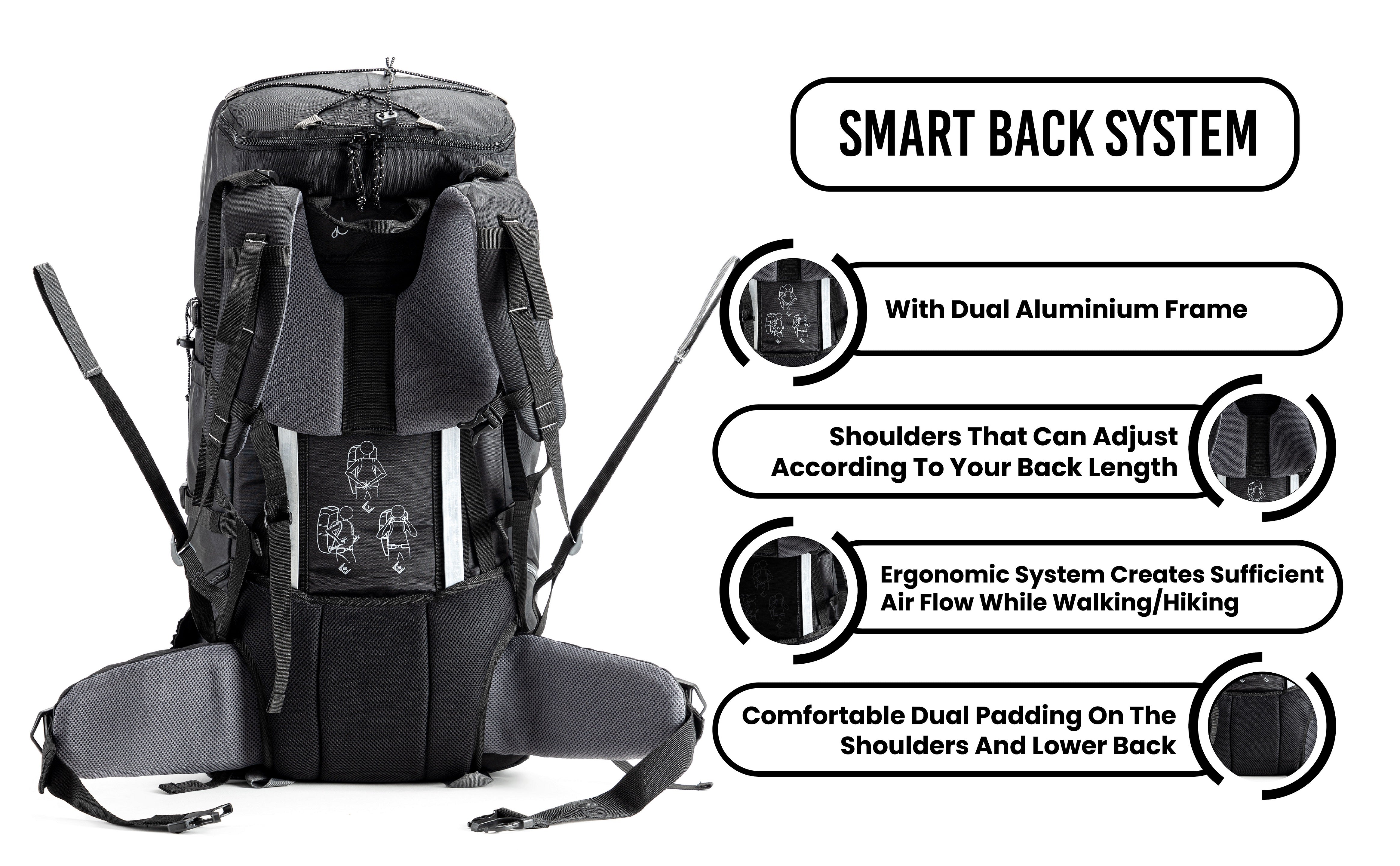 Tripole Terra 50L 75L Black Back Infographics Rucksack Trekking Backpacking Hiking Travelling