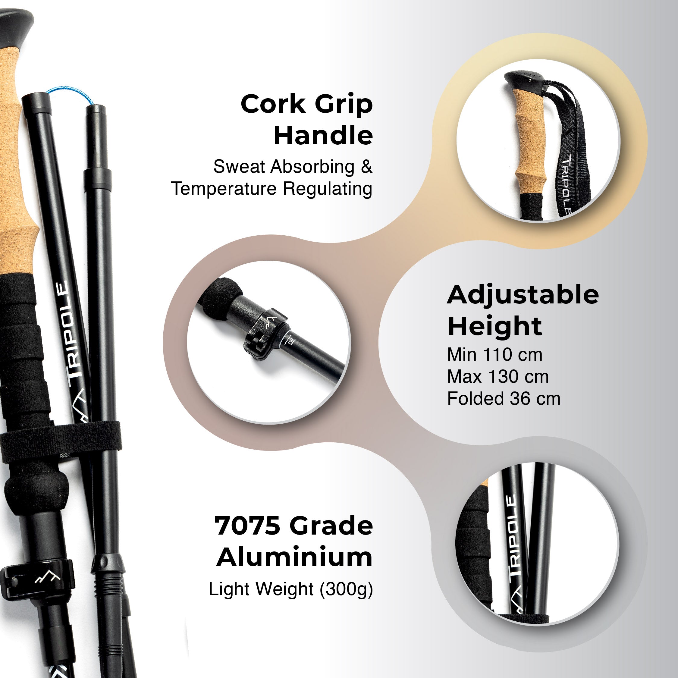 Tripole Trailcore Hiking Pole Infographics Foldable Compact Trekking Trail Running