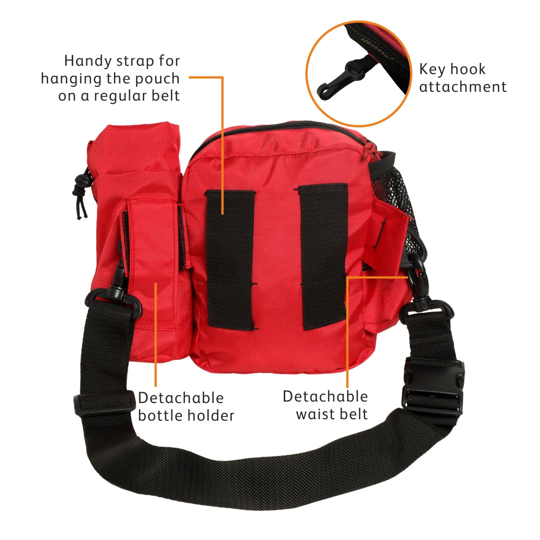 Tripole Waist Pack Detachable Bottle Holder Red Back Infographics Trekking Hiking Backpacking Travelling
