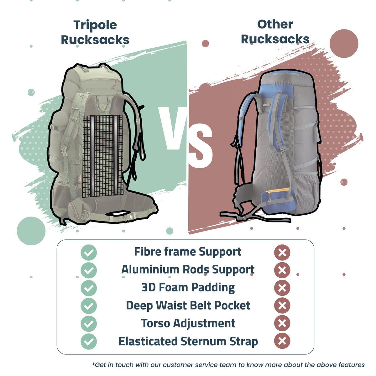 Tripole Colonel Pro Metal Frame Rucksack with Detachable Day Pack and ...