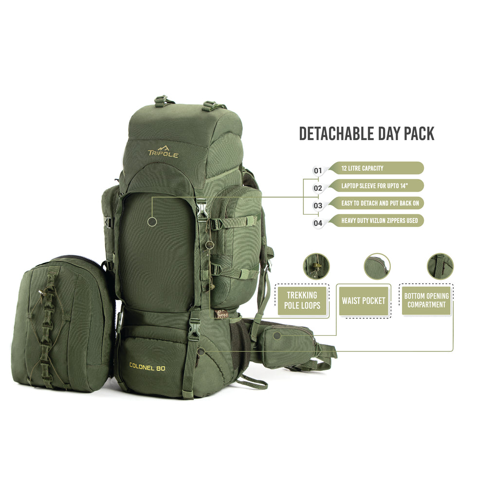 Rucksacks – Tripole Gears Private Limited