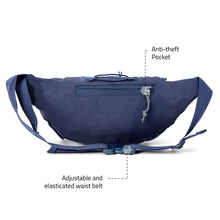 Tripole Tactical Waist Pack and Fanny Bag | Navy Blue