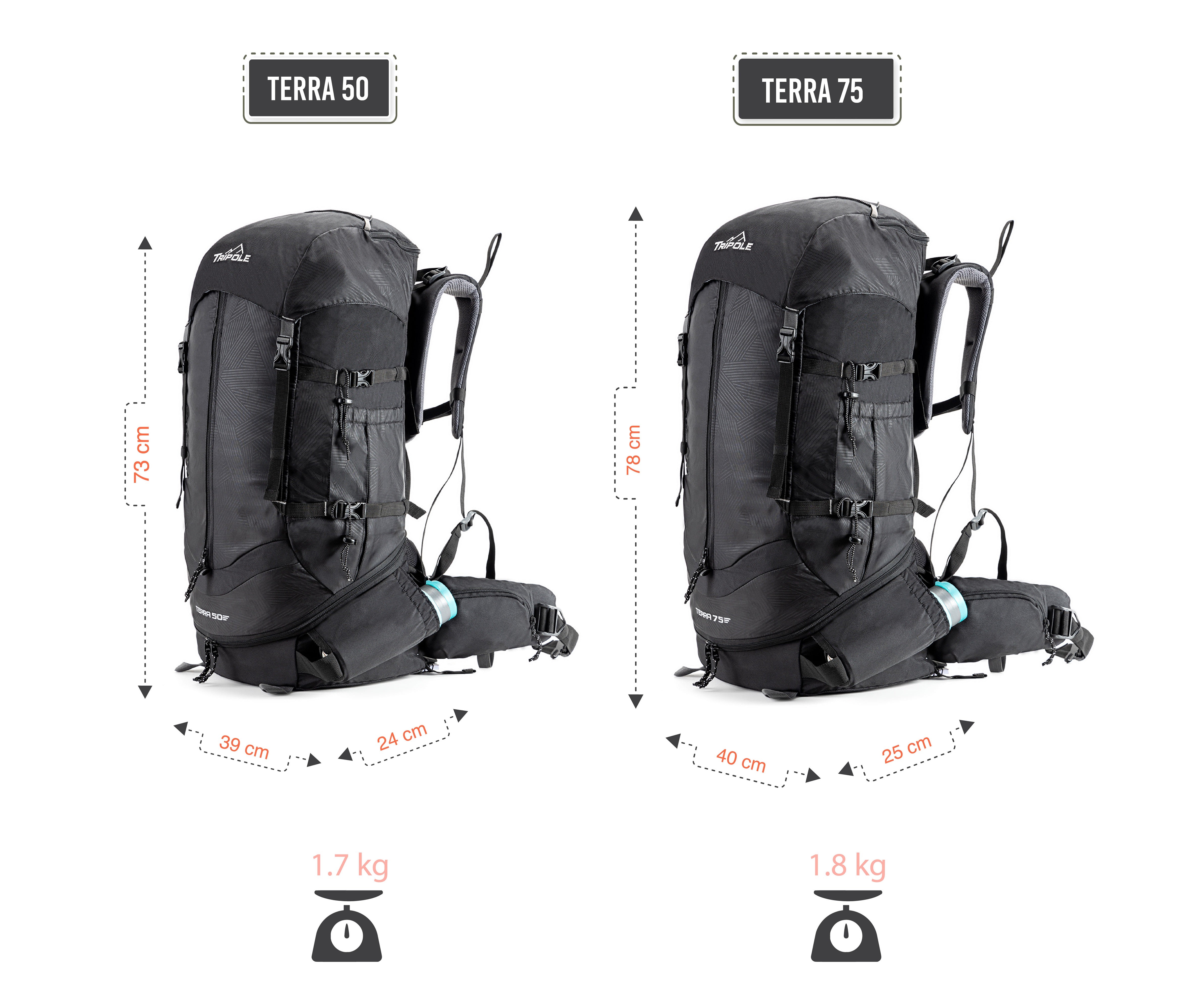 Tripole Terra 50L 75L Black Dimensions Rucksack Backpacking Trekking Hiking Travelling