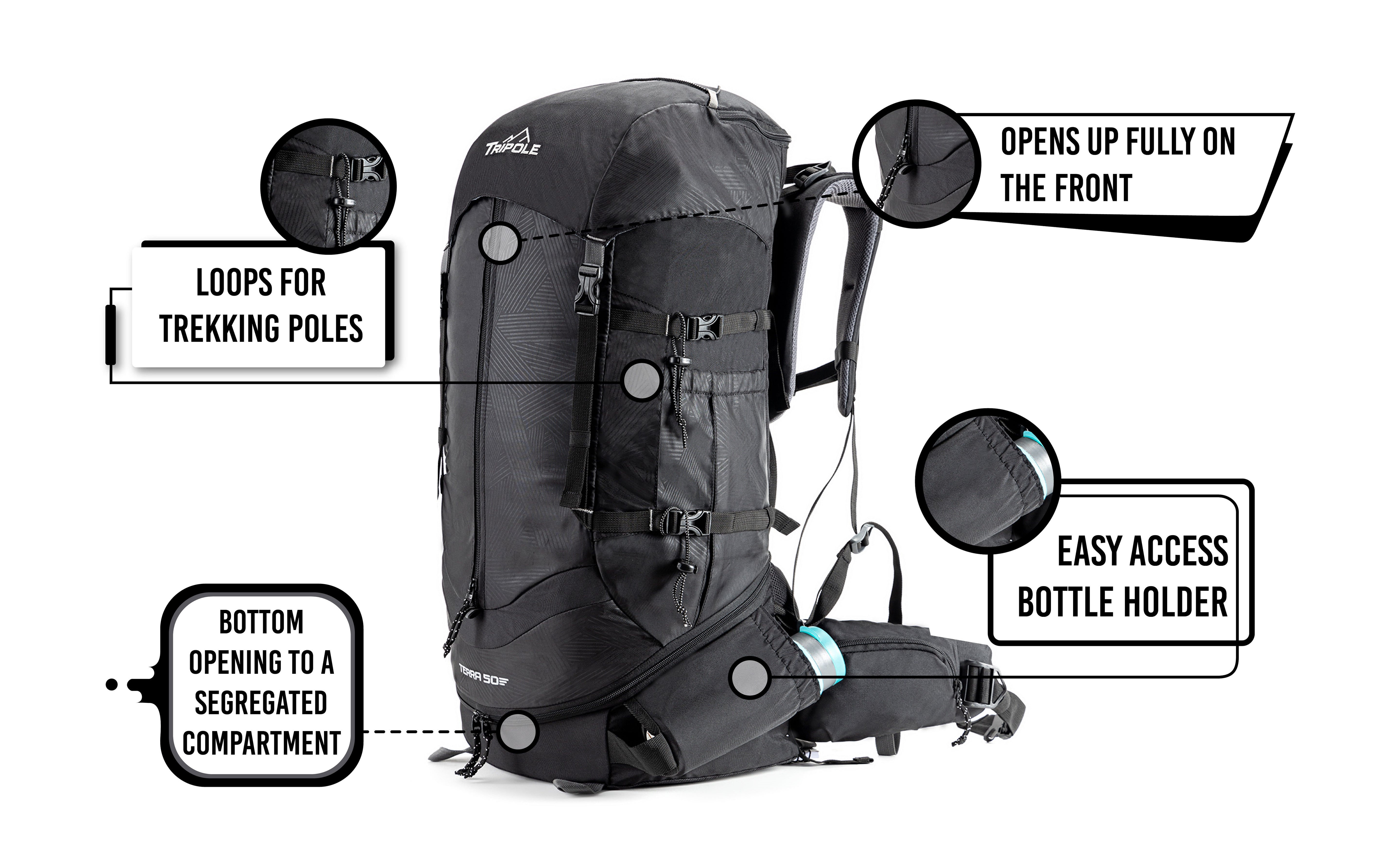 Tripole Terra 50L Black Front Infographics Rucksack Trekking Backpacking Hiking Travelling 