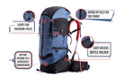 Tripole Terra 75L Blue Front Infographics Rucksack Backpacking Trekking Hiking Travelling