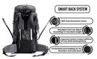 Tripole Terra 50L 75L Black Back Infographics Rucksack Trekking Backpacking Hiking Travelling 