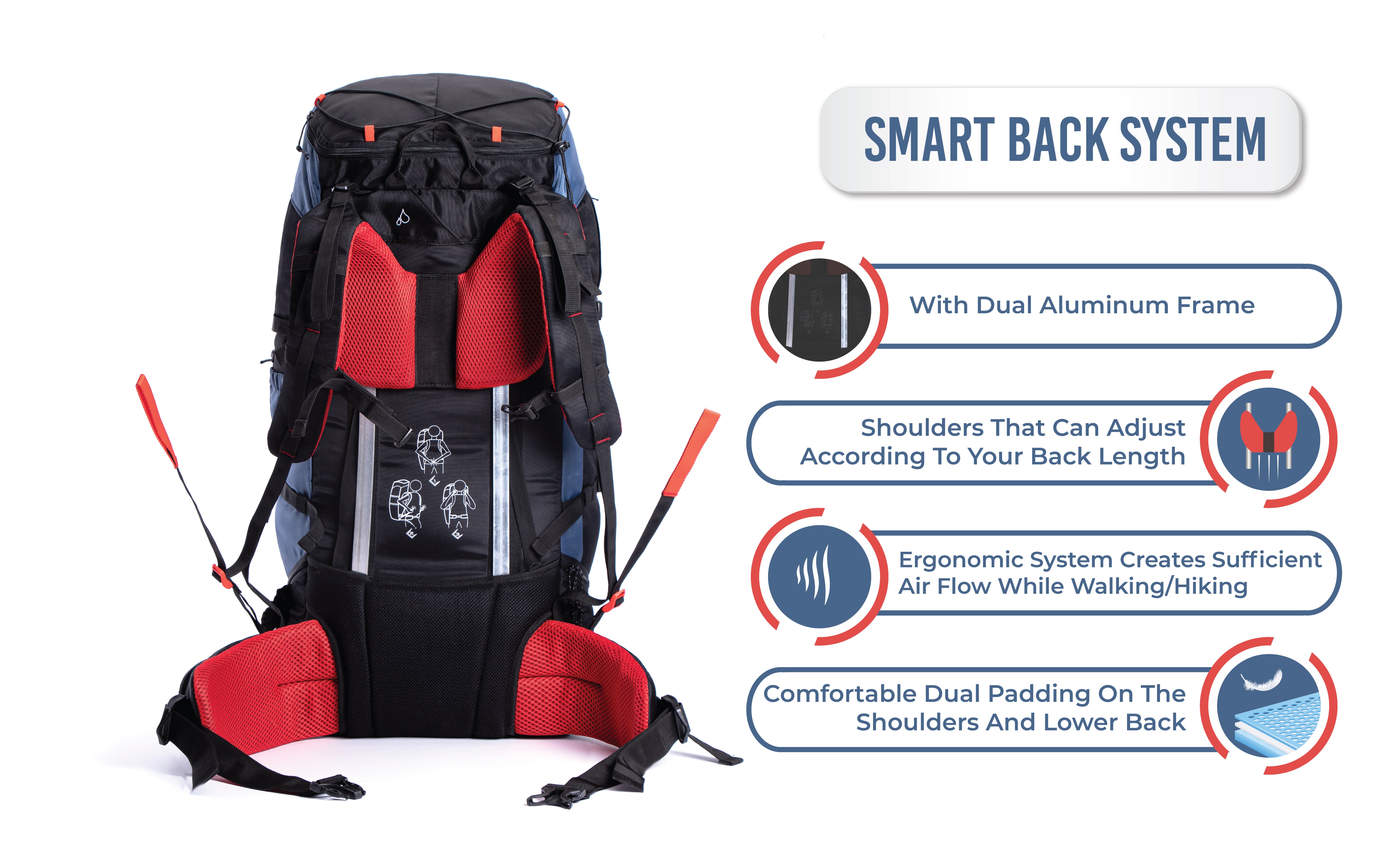 Tripole Terra Blue Back Infographics Rucksack Backpacking Trekking Hiking Travelling