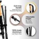 Tripole Trailcore Hiking Pole Infographics Foldable Compact Trekking Trail Running