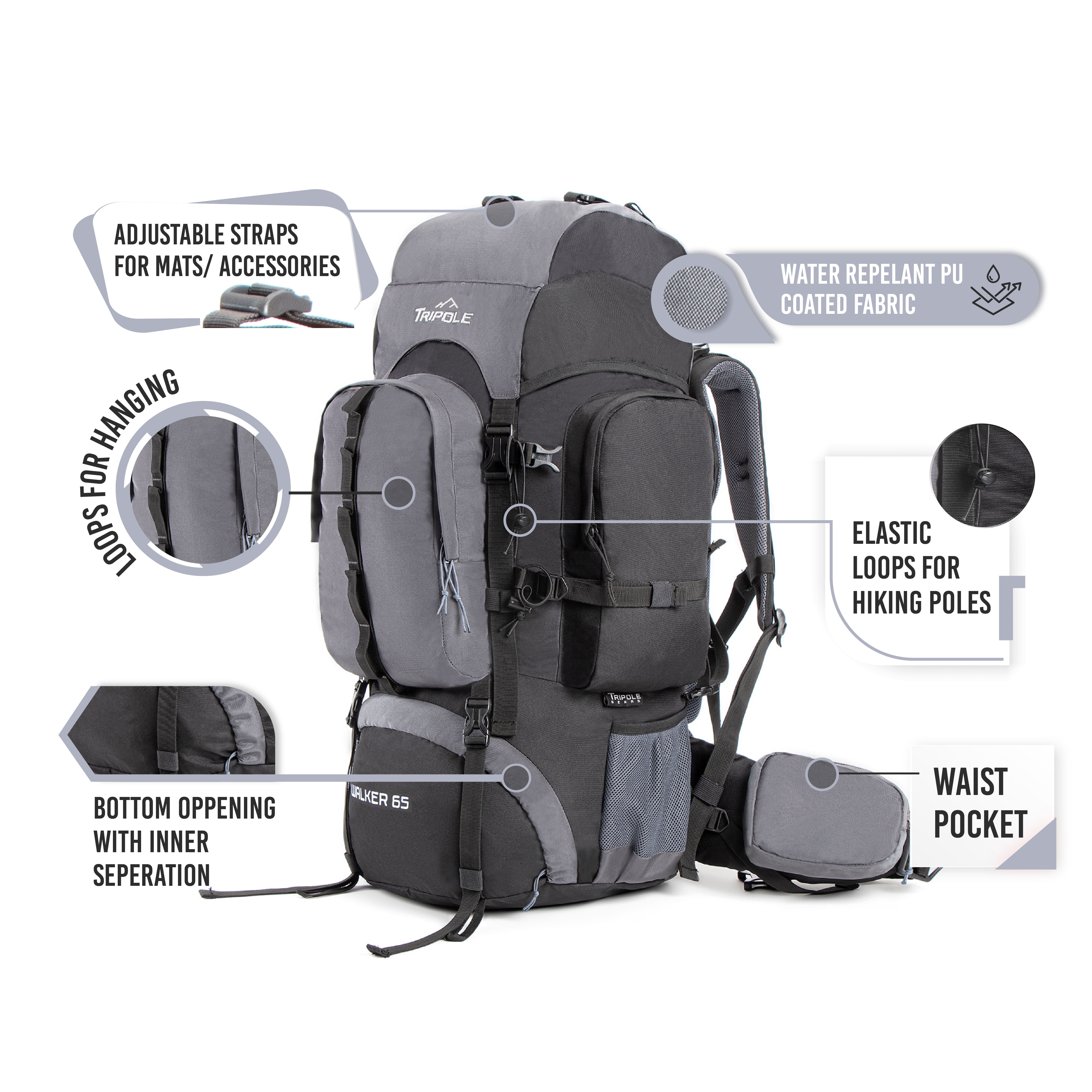 Tripole Walker 65L Grey Black Infographics Front - Internal Frame Rucksack for Hiking Trekking Backpacking Travelling