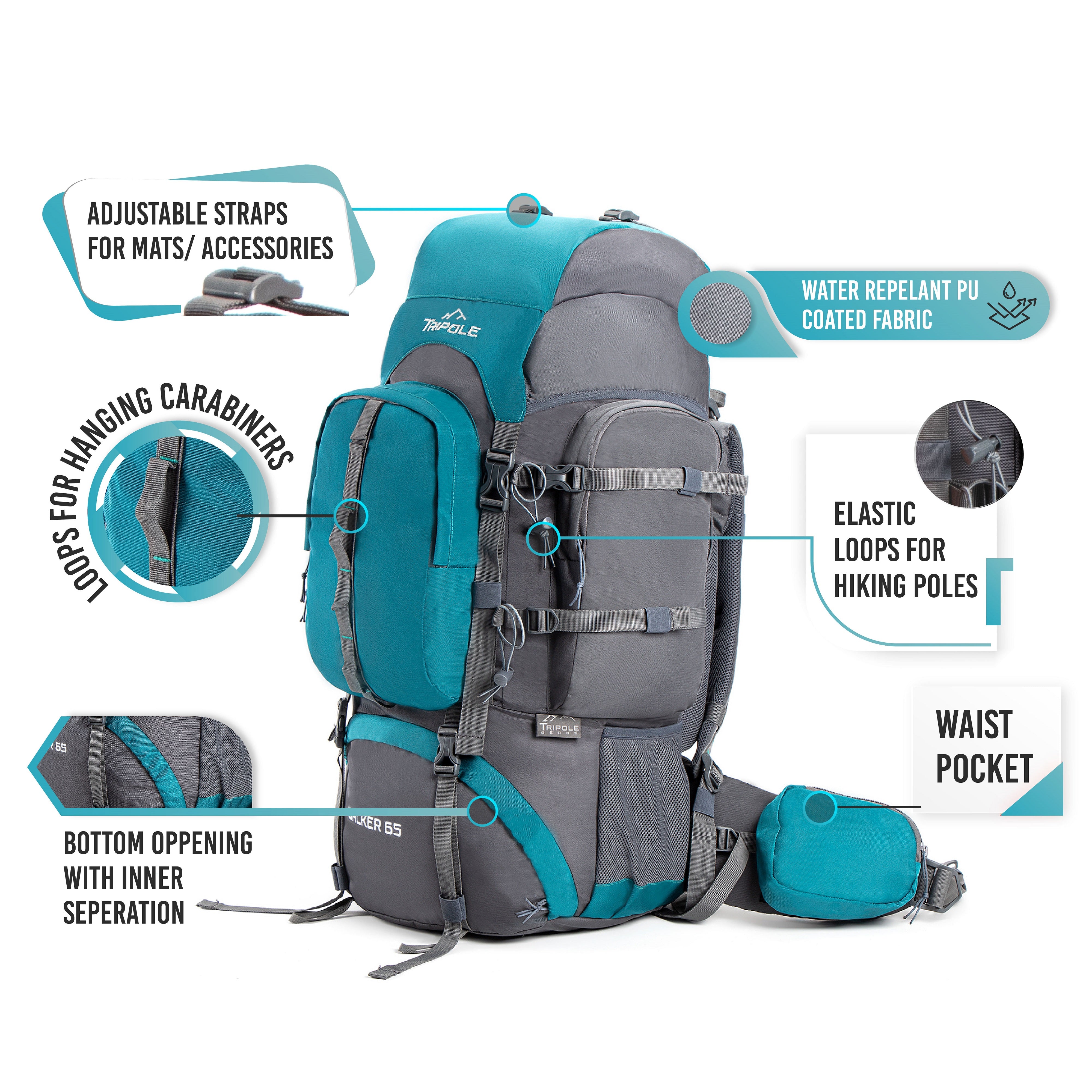 Tripole Walker 65L Grey Sea Green Infographics Front - Internal Frame Rucksack for Hiking Trekking Backpacking Travelling
