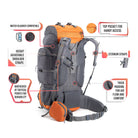 Tripole Walker Grey Orange Infographics Back - Internal Frame Rucksack for Hiking Trekking Backpacking Travelling