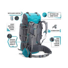 Tripole Walker Grey Sea Green Infographics Back - Internal Frame Rucksack for Hiking Trekking Backpacking Travelling