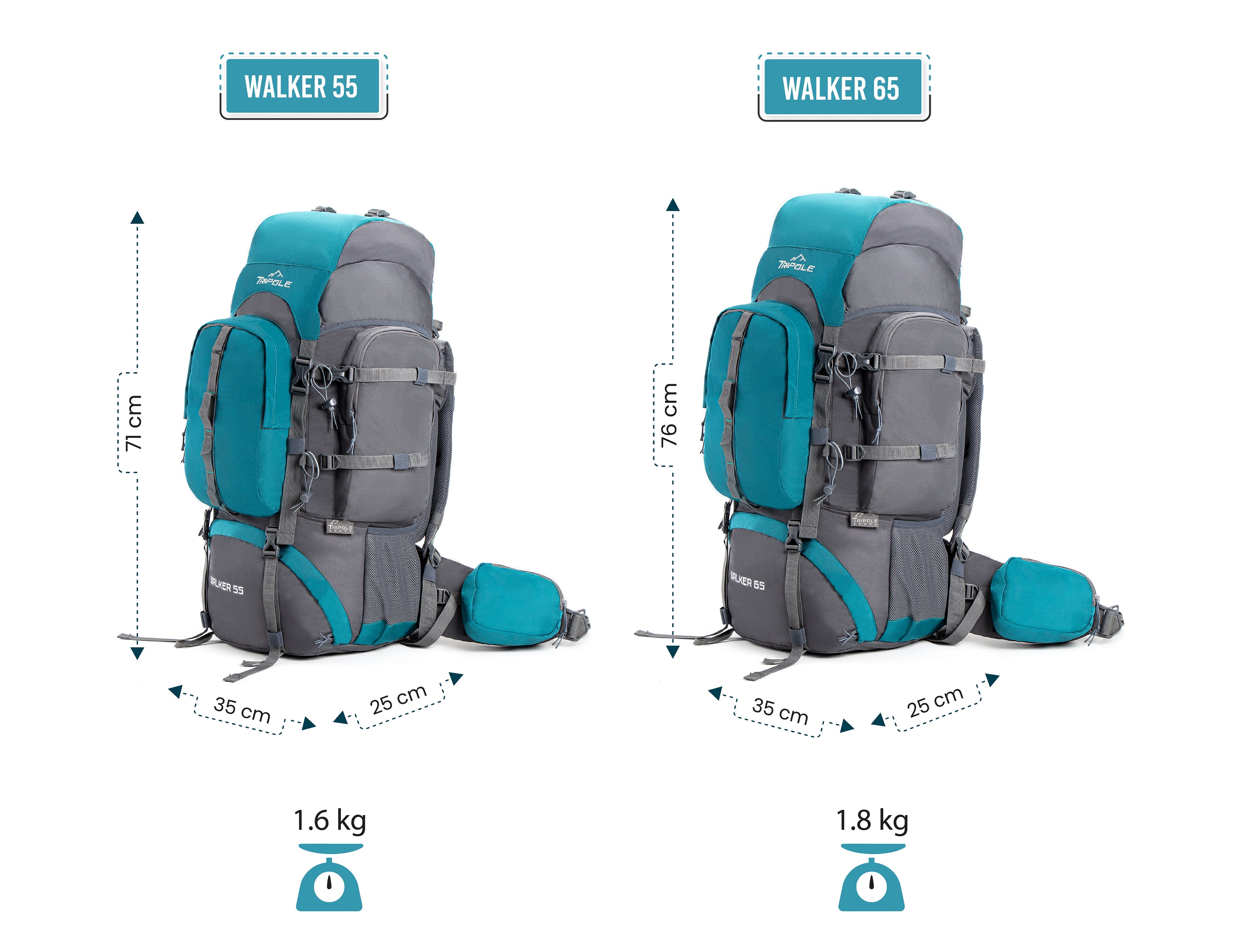 Tripole Walker Grey Sea Green Size Dimensions - Internal Frame Rucksack for Hiking Trekking Backpacking Travelling