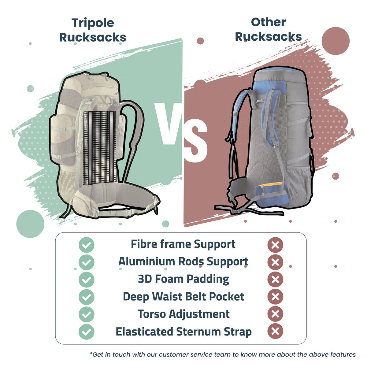 Tripole Walker Pro Metal Frame Rucksack with Rain Cover for Trekking ...