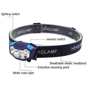 Tripole USB Rechargeable Head Torch