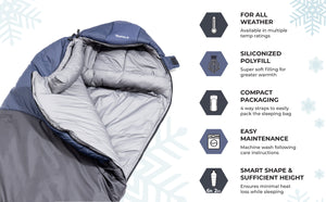 Goose Down Sleeping Bag ECWCS (Extreme Cold Weather Clothing System) at  best price in New Delhi