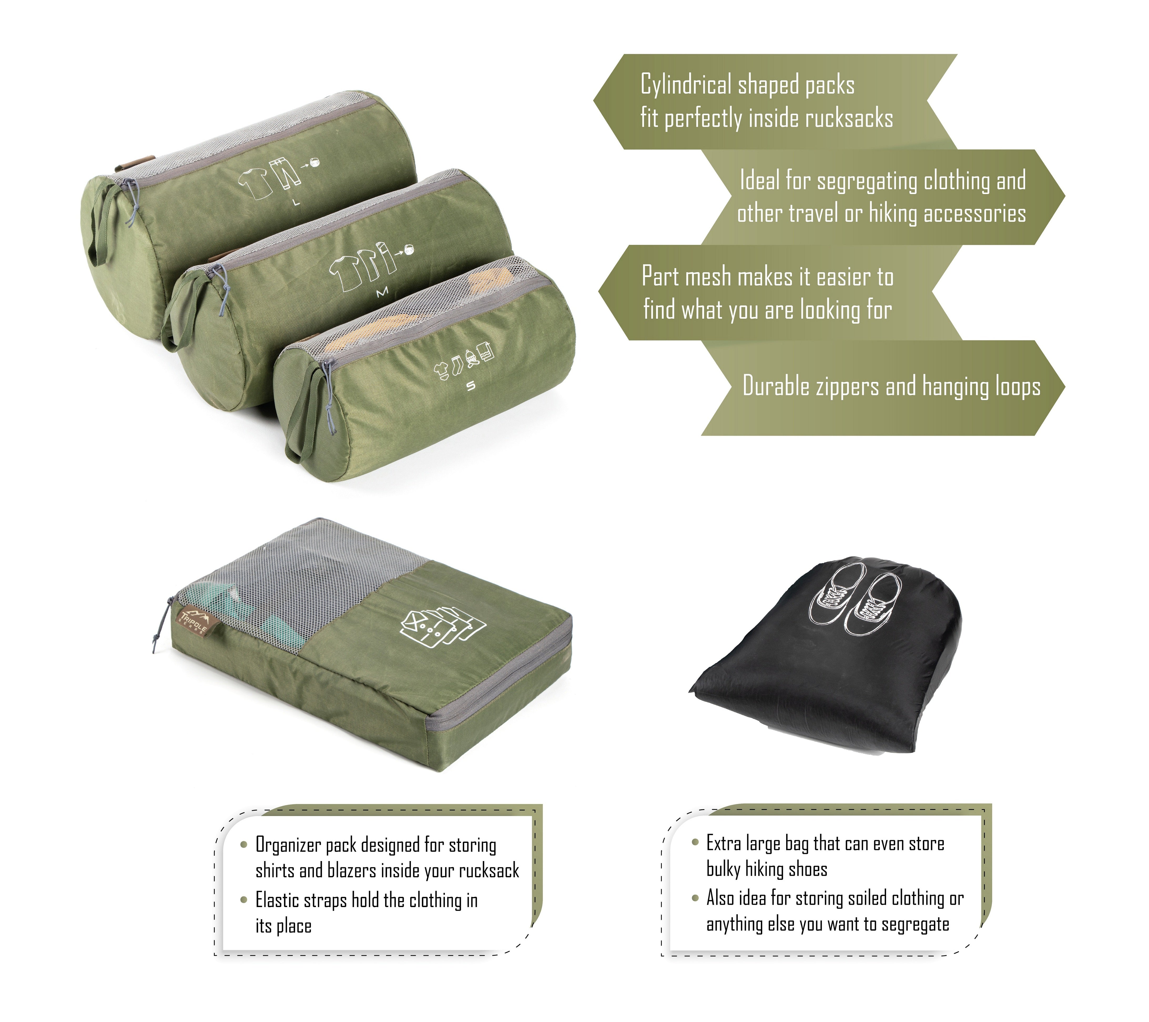 Tripole Organizer Packs - Infographics - Army Green Backpacking Travelling