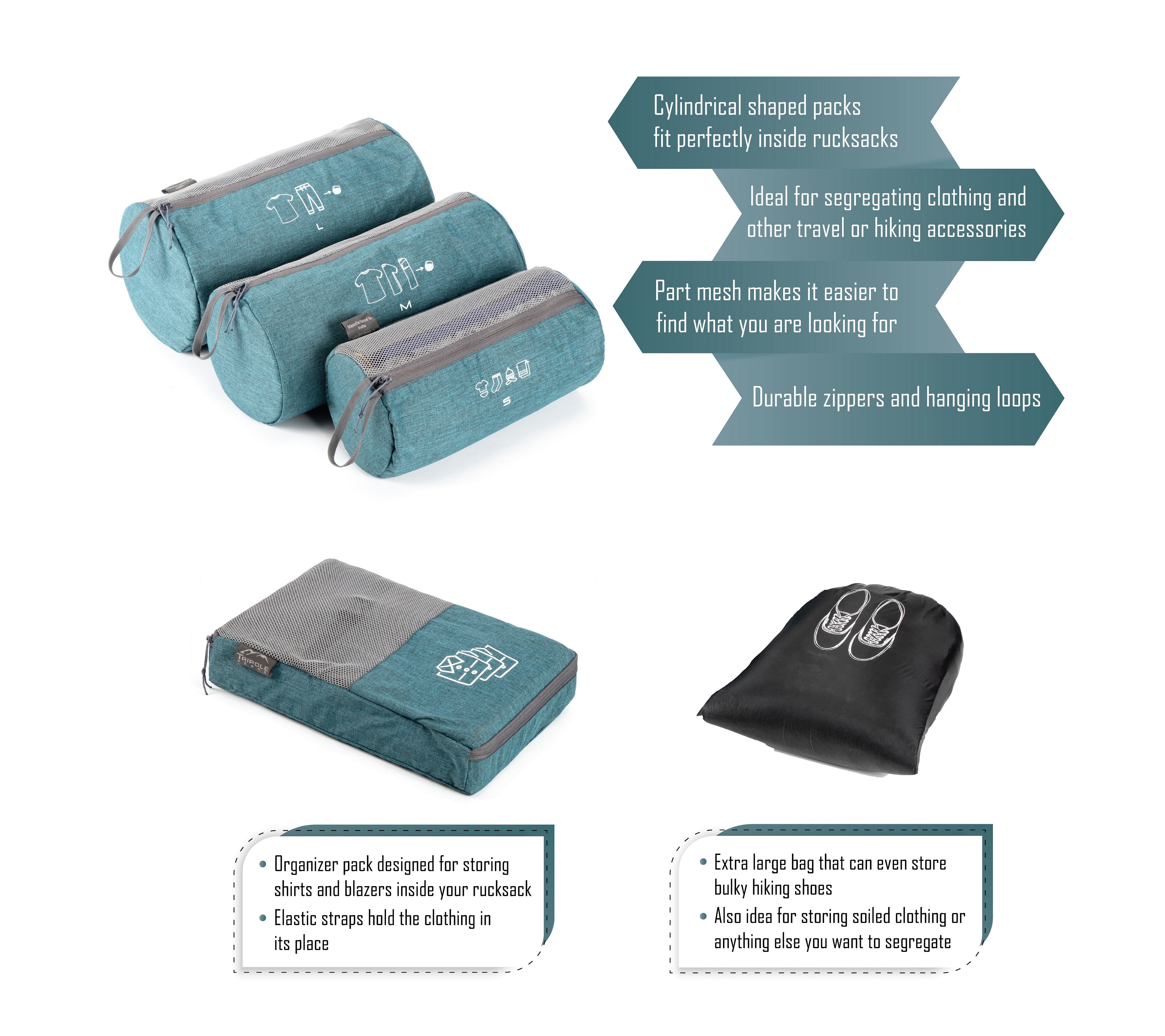 Tripole Organizer Packs - Infographics - Sea Green Backpacking Travelling
