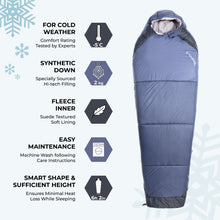 Tripole Zanskar Series - 5°C Army Sleeping Bag with Fleece Inner (Blue)